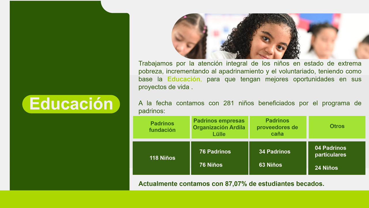 Apadrinamiento