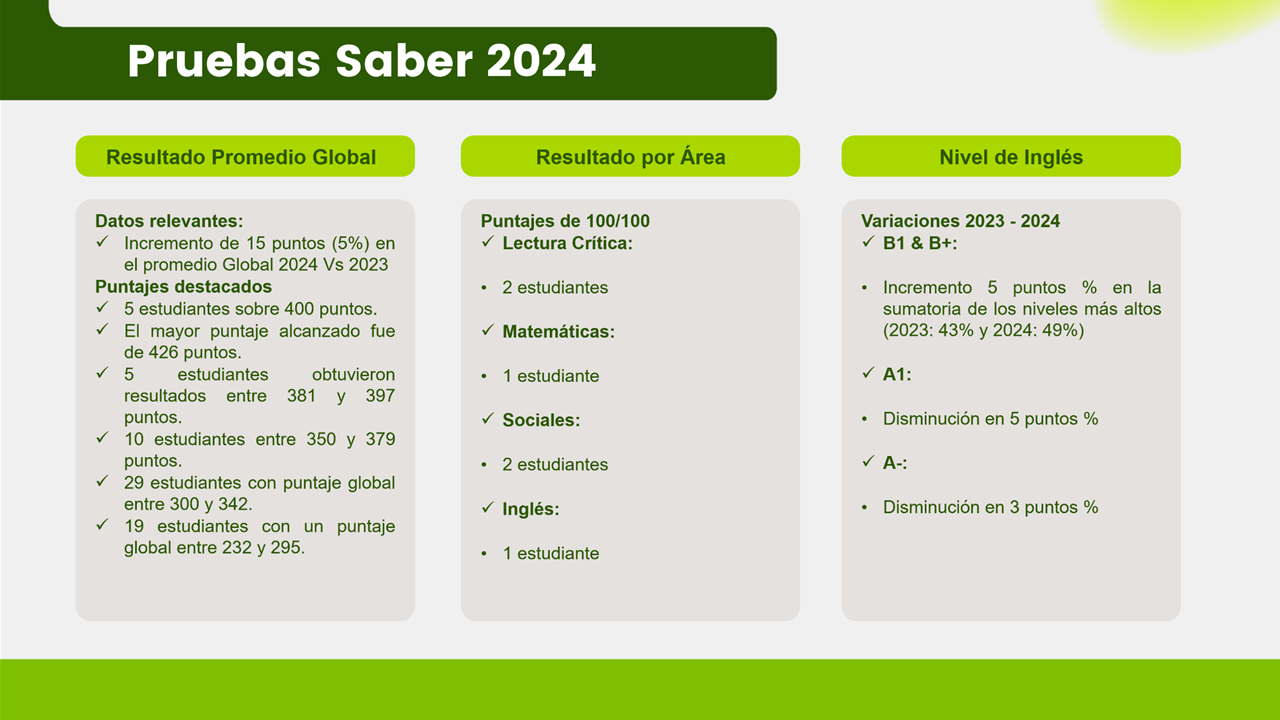 Voluntariado